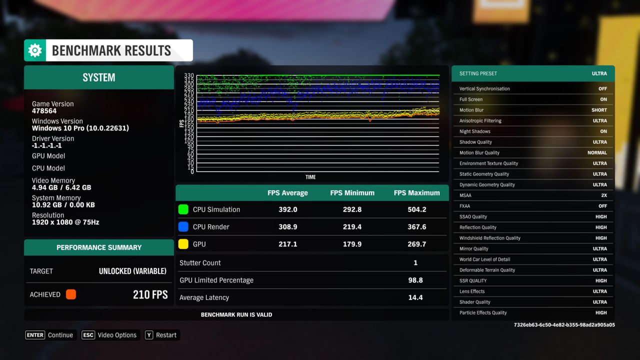 Acer Predator BiFrost Radeon RX 7600 OC Forza Horizon 4 benchmark