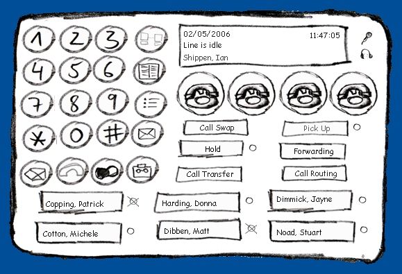Step 3: Softphone customisation