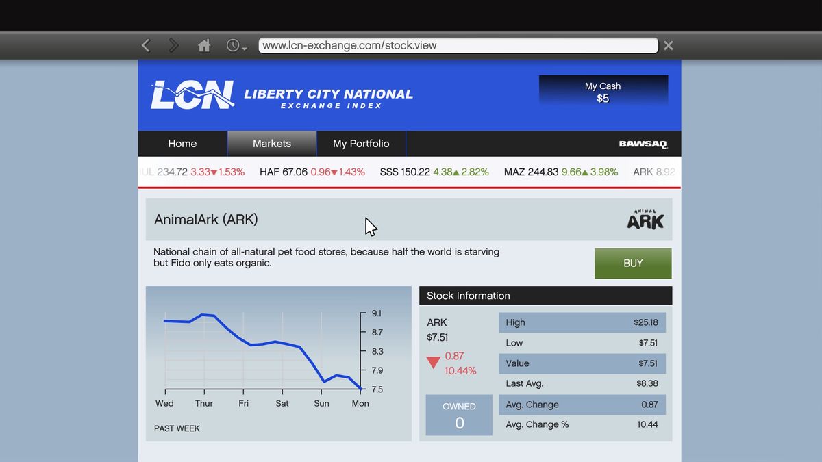 GTA 5 money how to make cash in Grand Theft Auto TechRadar