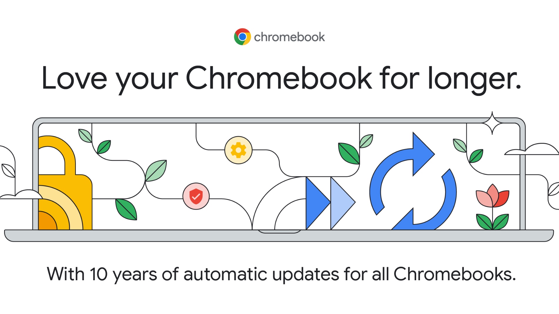 Google ChromeOS 10 years of updates blog hero