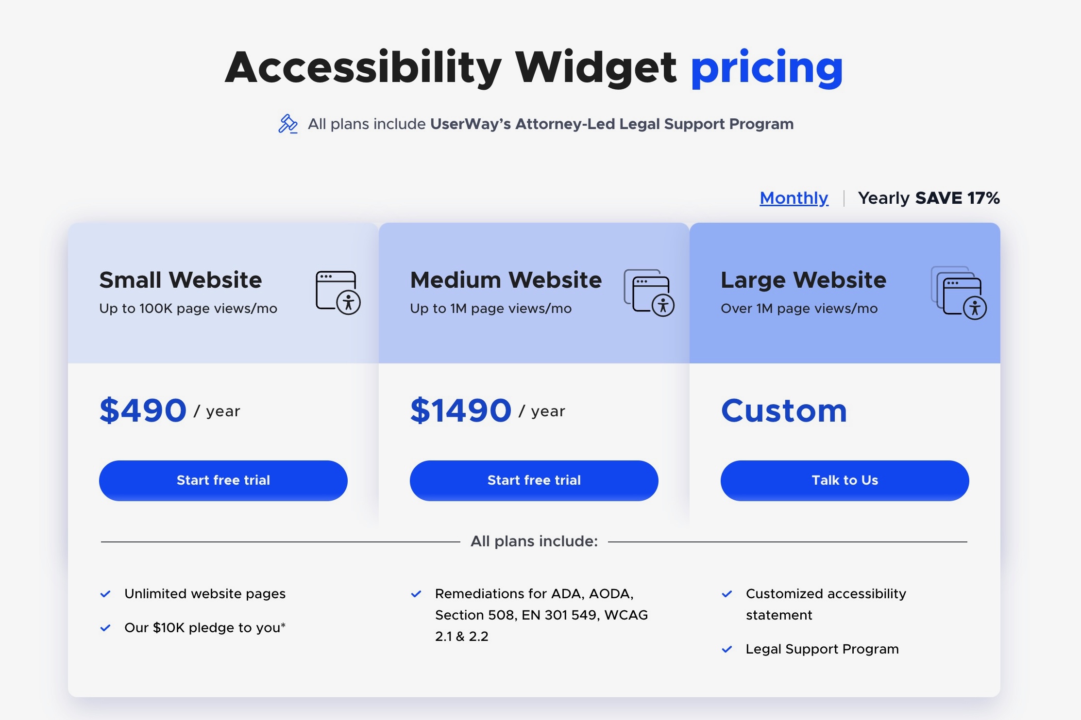 UserWay pricing.