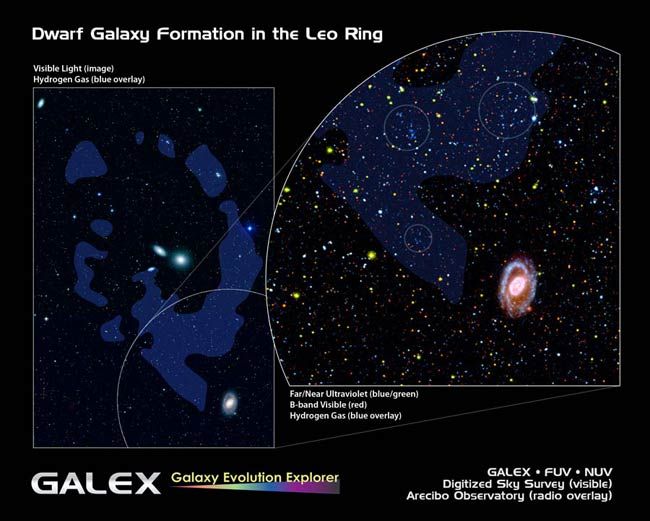 Photos: Galaxy Images from NASA's GALEX Space Telescope | Space