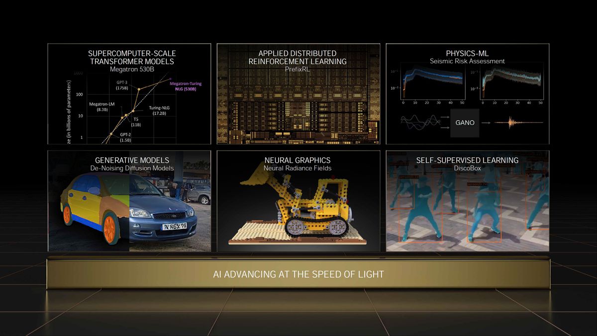 Nvidia GTC Spring 2022 full slide deck