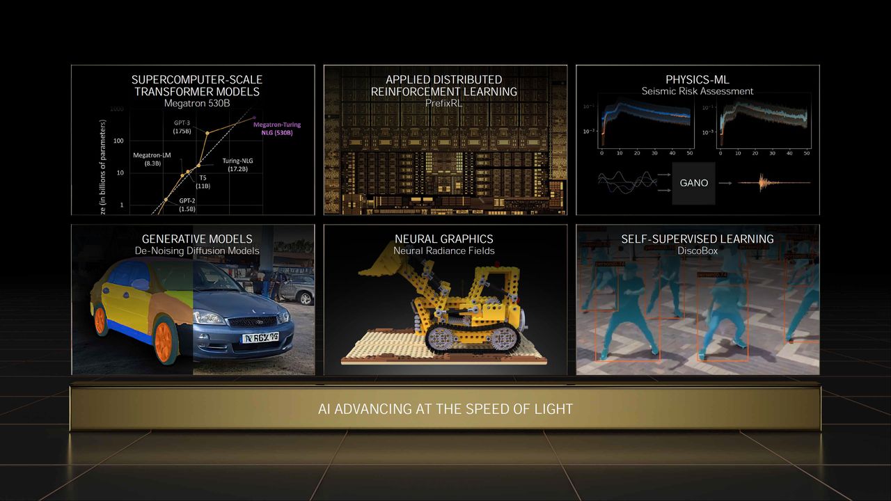 Nvidia GTC Spring 2022 full slide deck