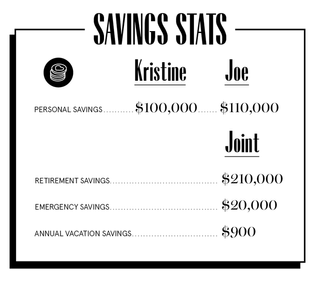 Savings Stats