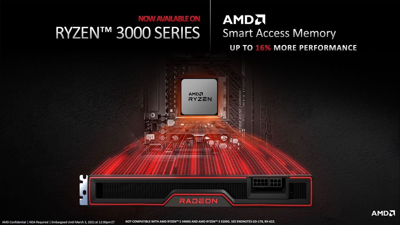 AMD Radeon RX 6700 XT