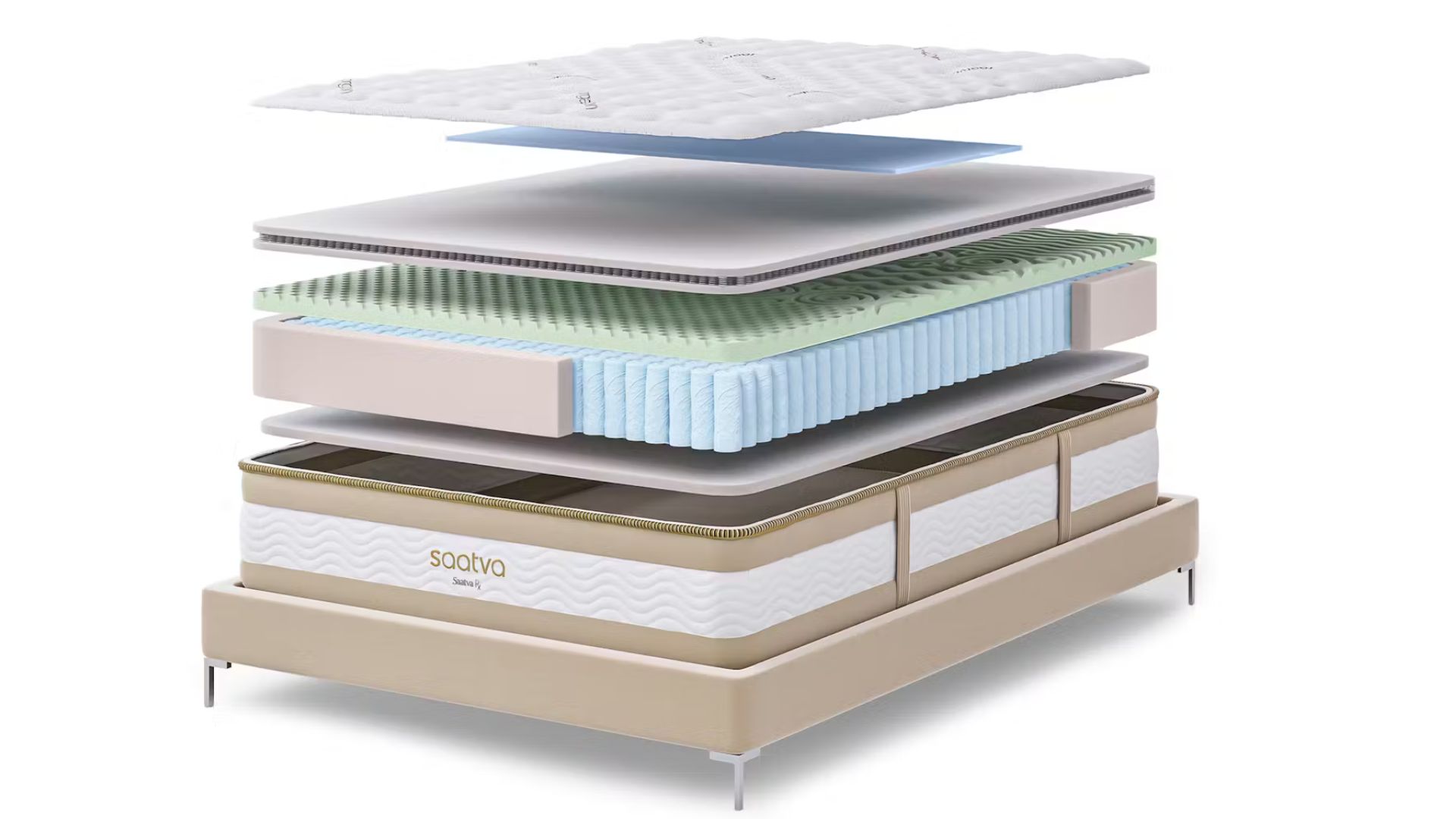 An exploded diagram showing the individual layers of the Saatva RX mattress
