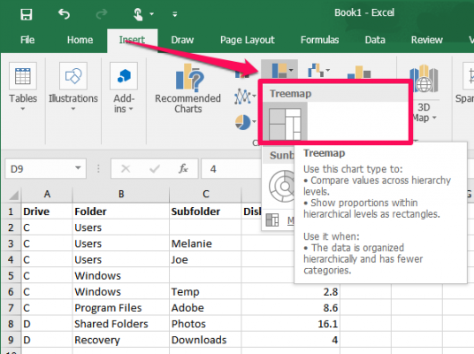 Treemap Chart Excel