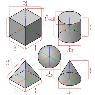 various shapes drawn using isometric drawing