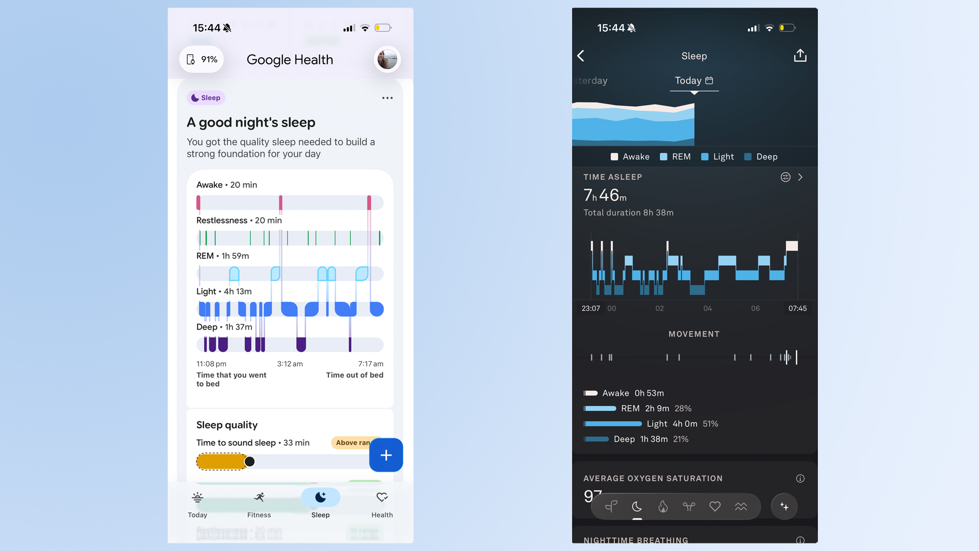 On the left, a screenshot of the Google Health App showing sleep tracking data. On the right, a screenshot of the Oura Ring App showing sleep tracking data from the same night.