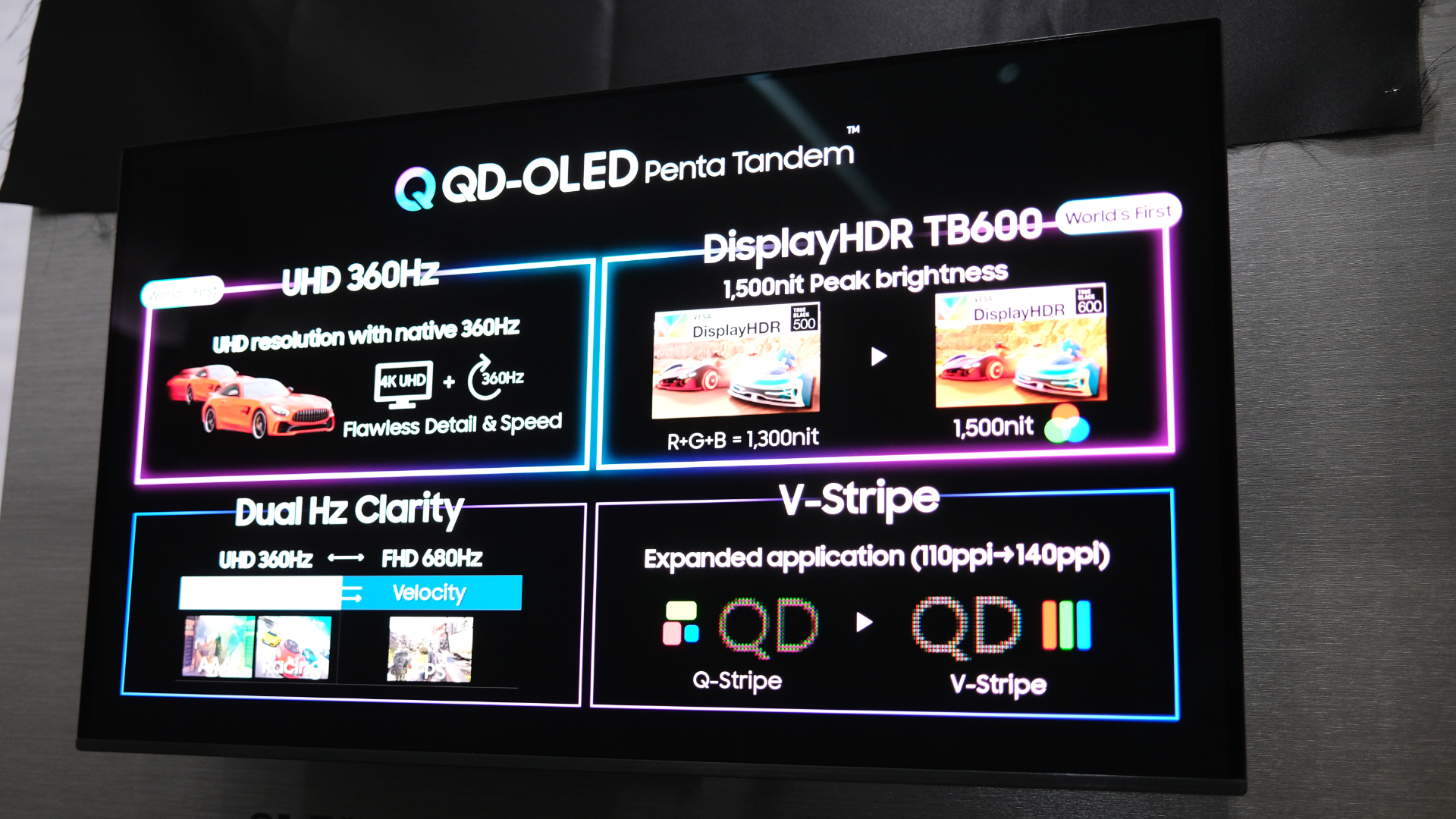 Samsung Display 4K 360Hz monitor at Computex