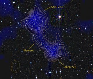 A dark matter filament