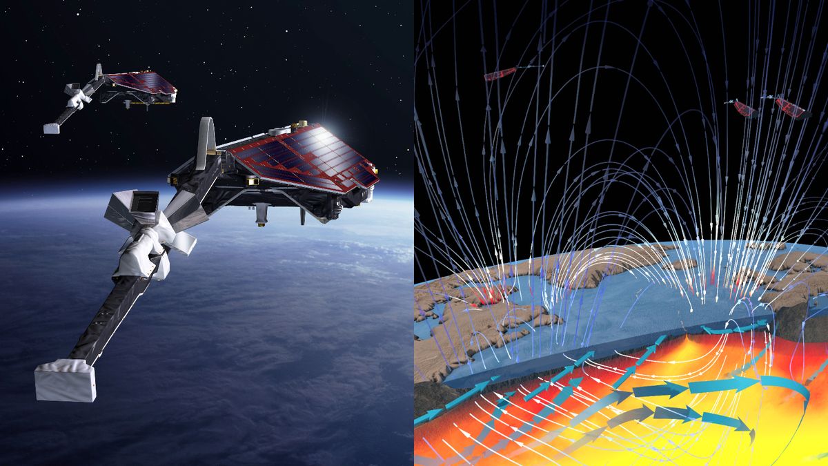 On the left, we see satellites orbiting Earth as part of the Swarm mission. On the right, we see a diagram of the magnetic signals from Earth&#039;s oceans and processes in the lower mantle.