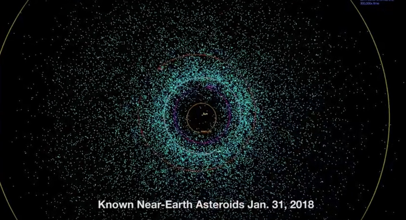 Околоземные астероиды
