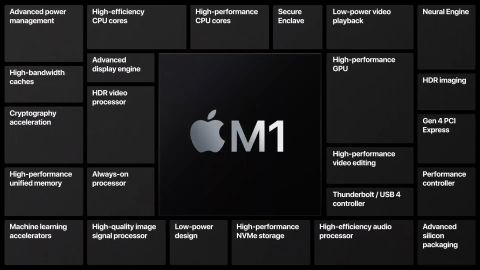 tom's hardware gpu ranking
