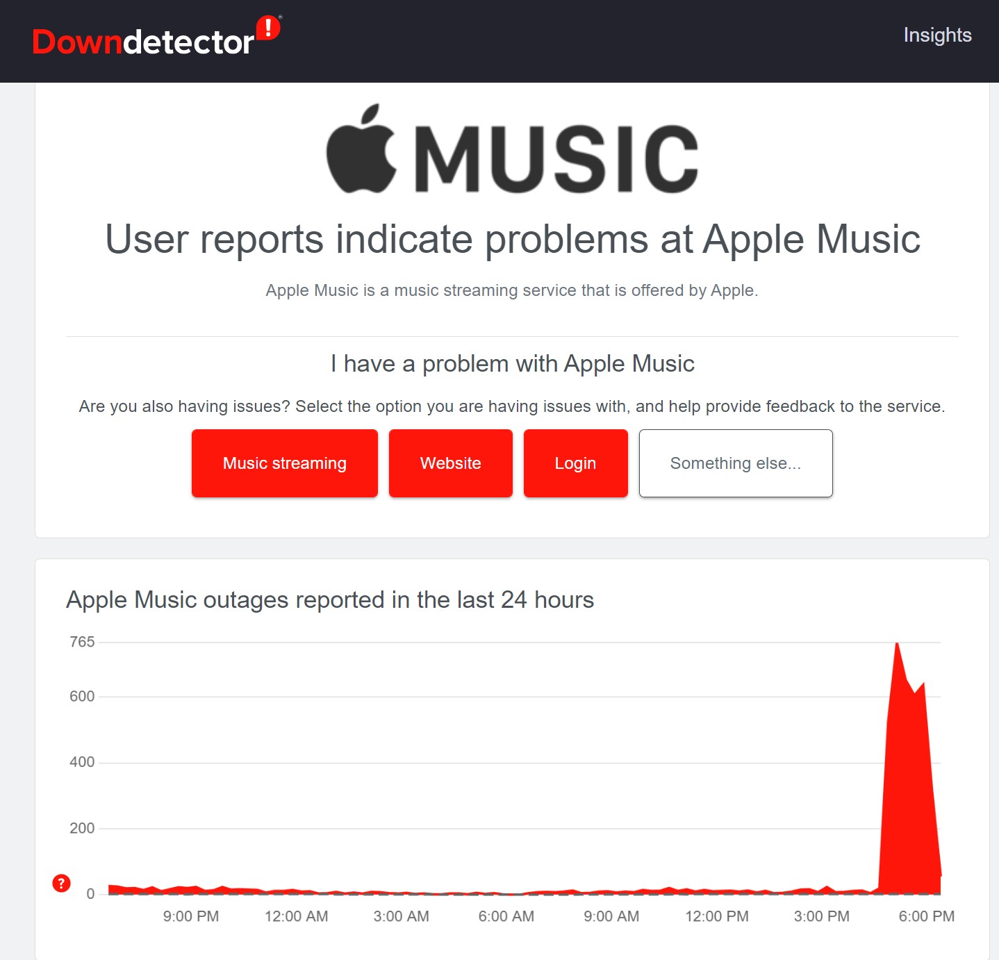 Downdetector for Apple Music