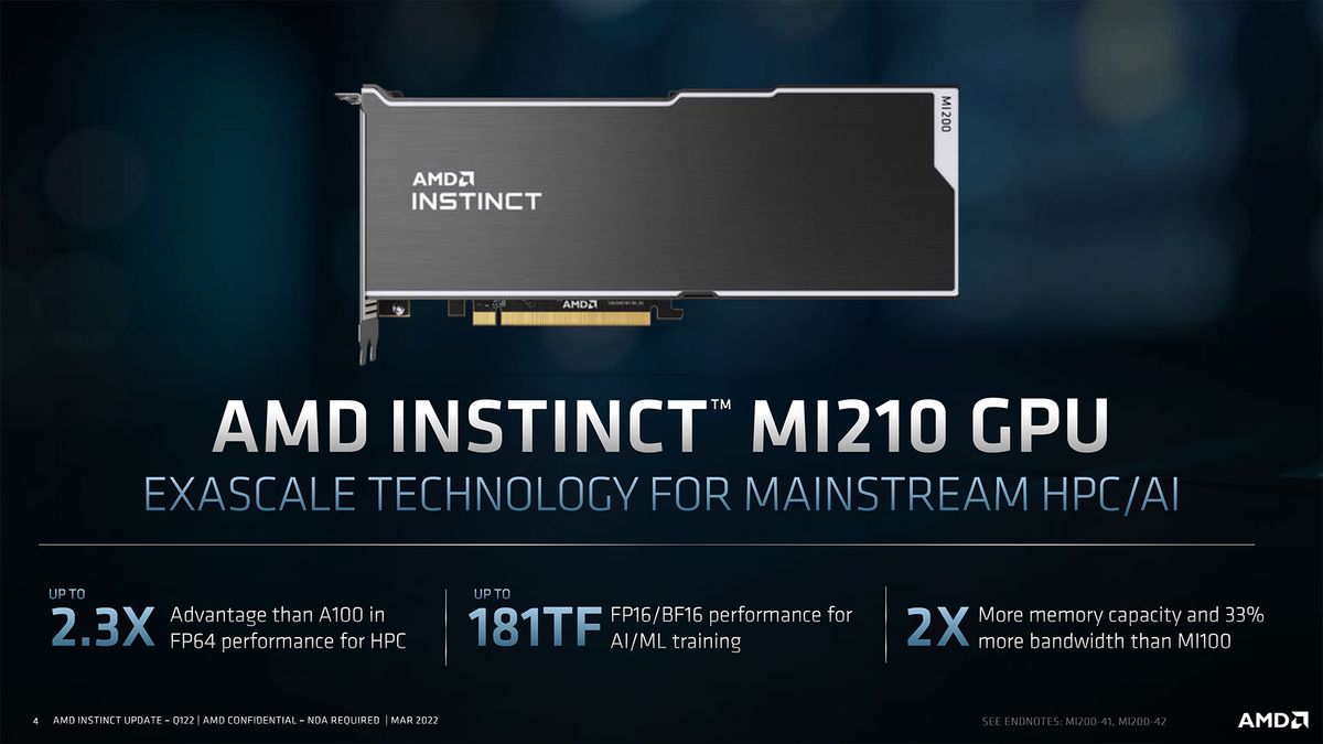 AMD Radeon Instinct MI210 images and slides
