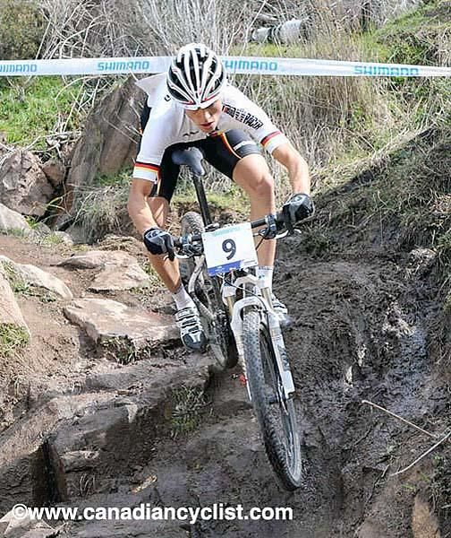 Julian Schelb (Germany)