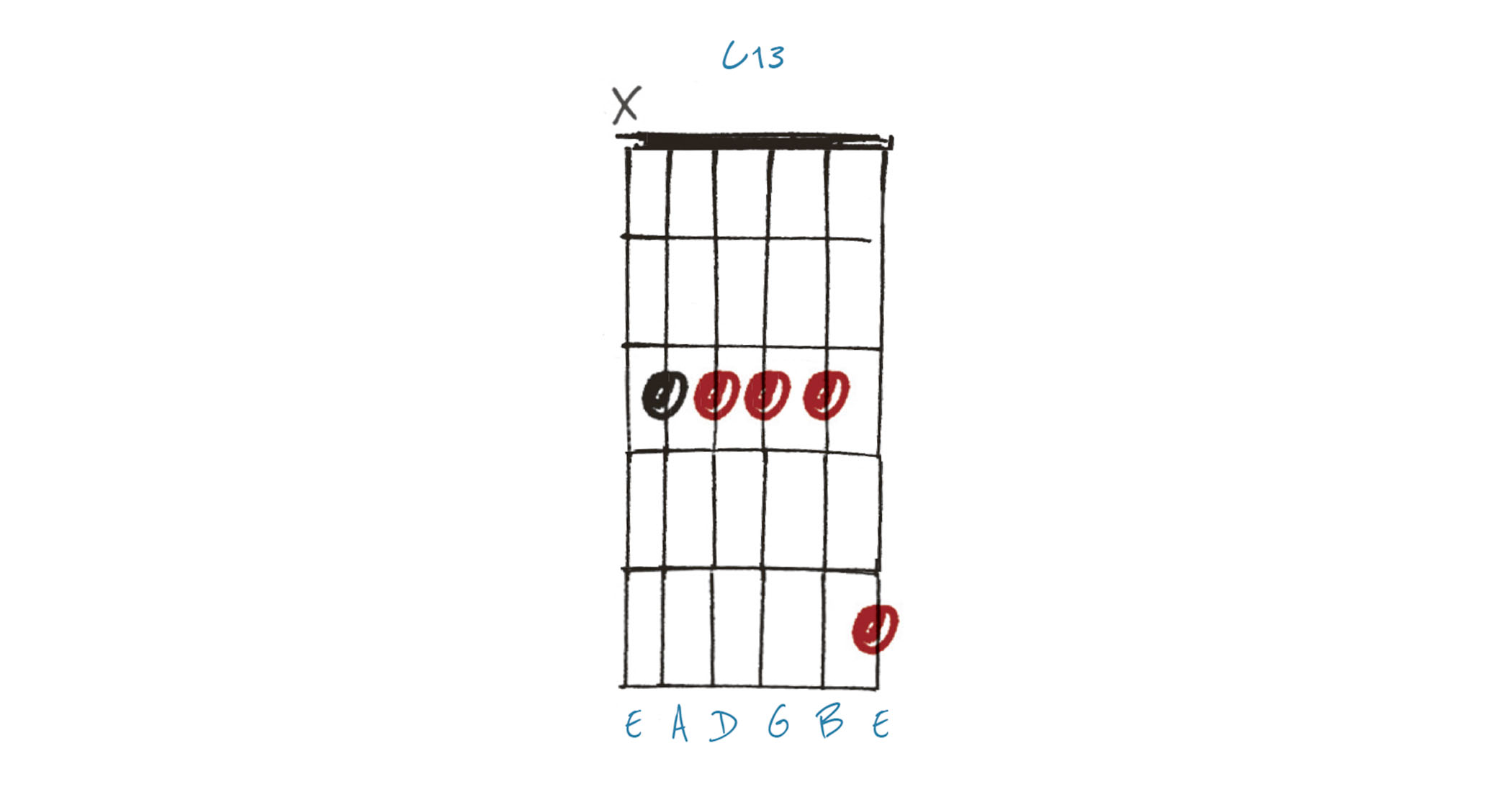GIT533 13th Chords Lesson