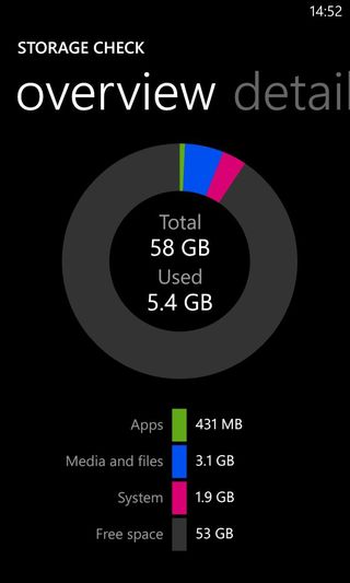 Lumia 1020 64GB