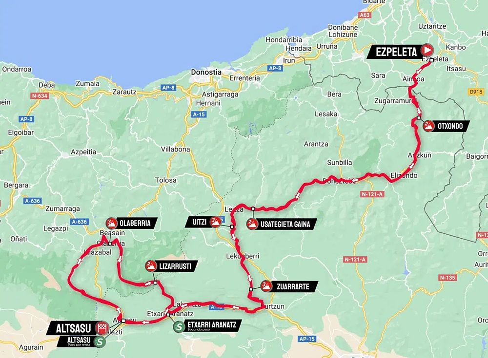 Route information for the 2024 Itzulia Basque Country
