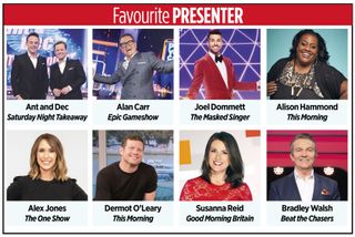TV Times Awards 2022 Favourite Presenter images 