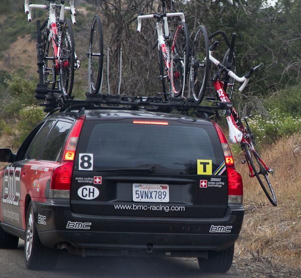 BMC Racing Team