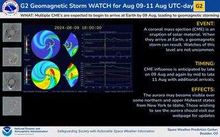 NOAA graphic showing the g2 geomagnetic storm watch and details on when the CMEs are expected to hit.