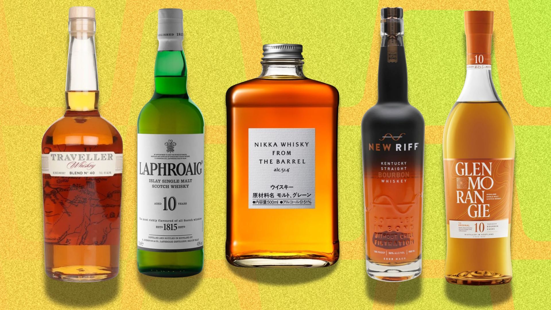 five whisky bottles on a yellow background. The bottles from left to right are Traveller whisky, Laphraig, Nikka, New Riff, and Glenmorangie