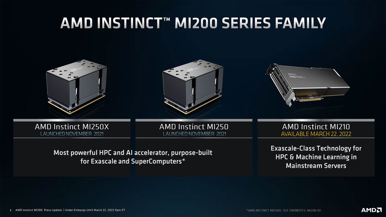 AMD Radeon Instinct MI210 images and slides
