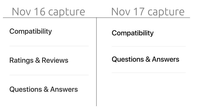 Apple Store online review