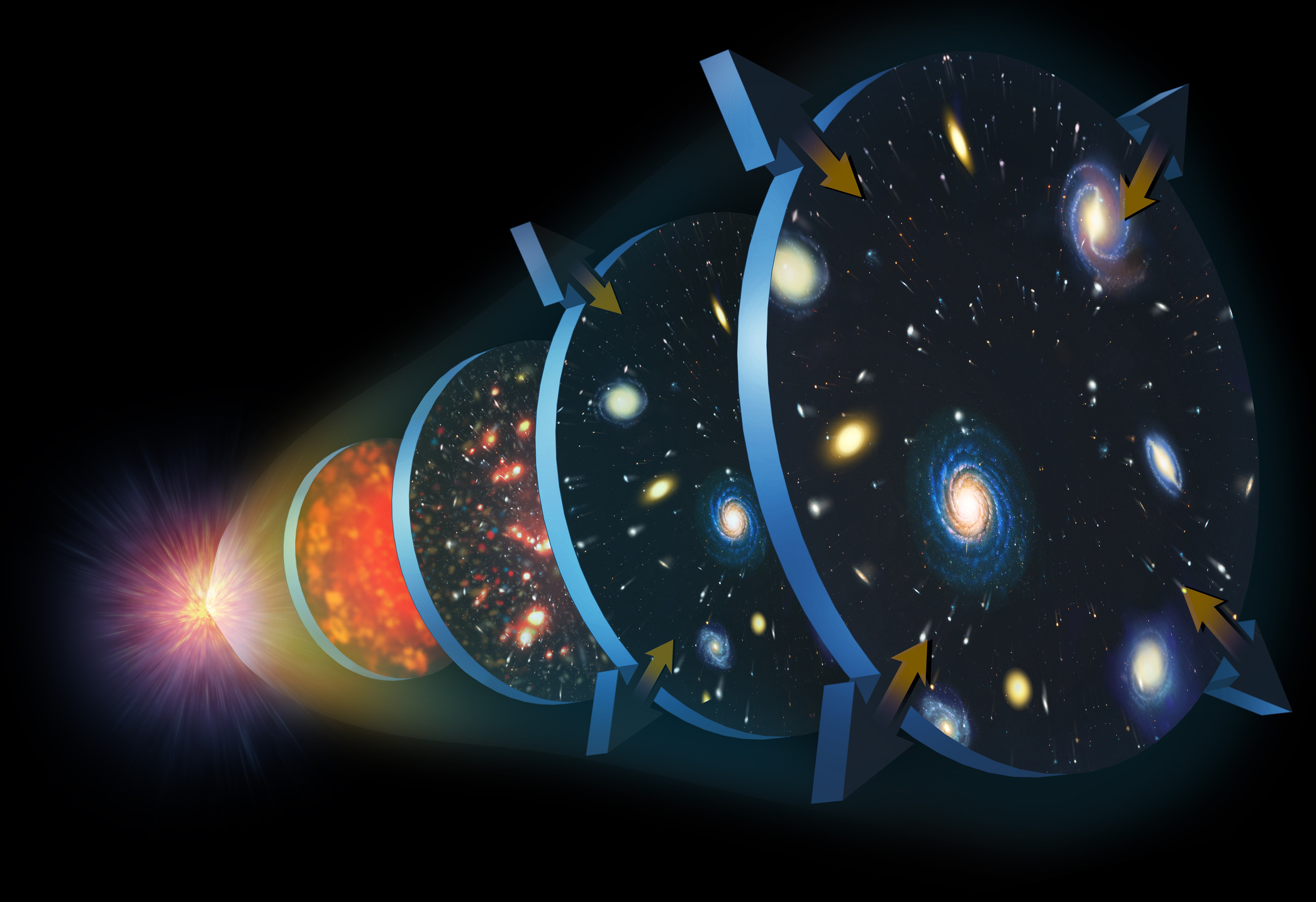 La teoría del universo de «reversión» aún no puede explicar qué fue primero