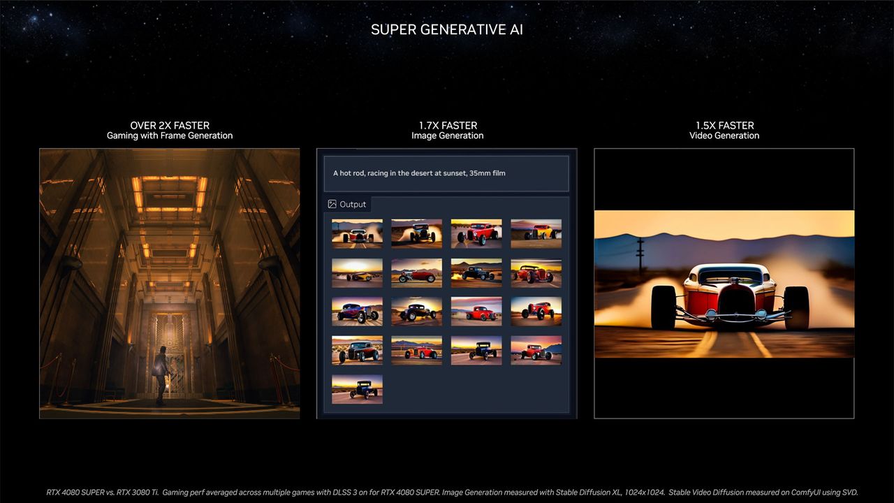 Nvidia RTX 40-Series Super Models and CES 2024