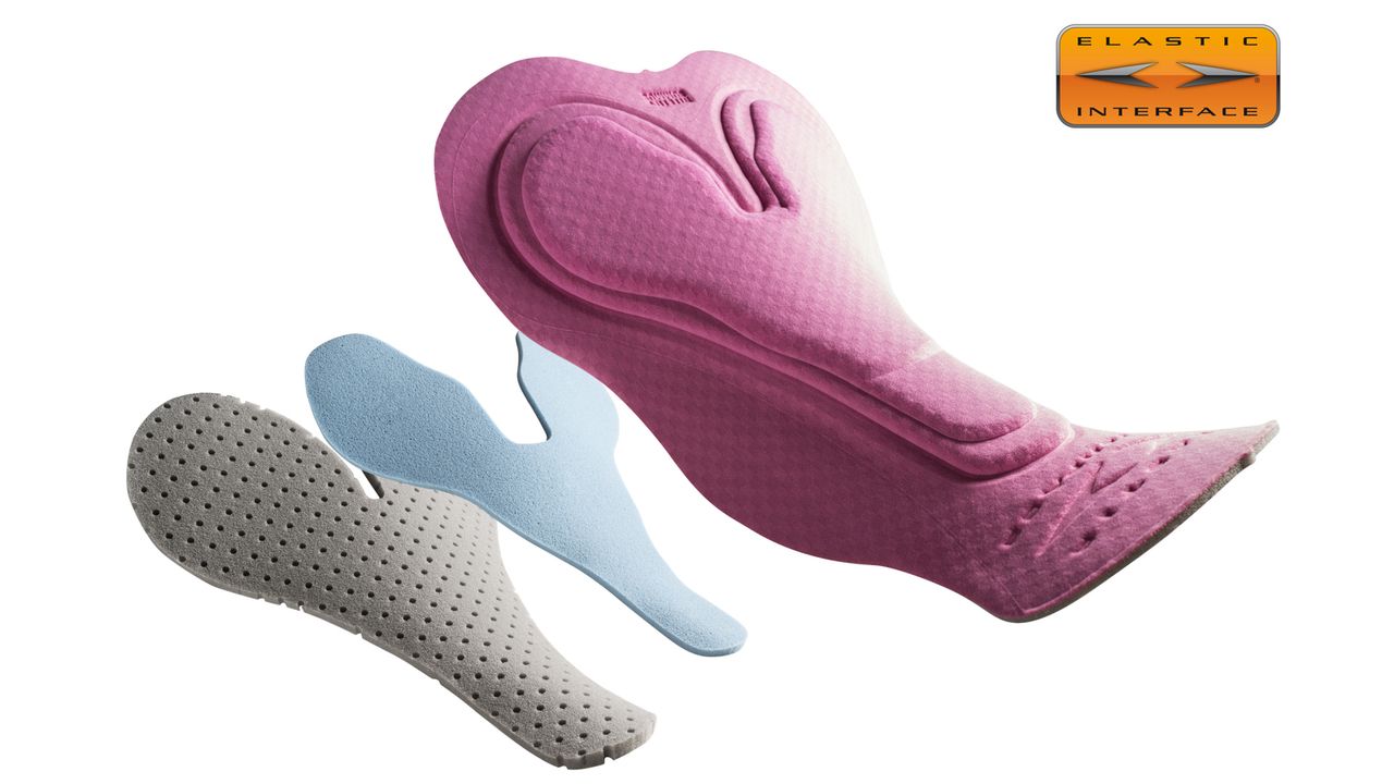 rh+