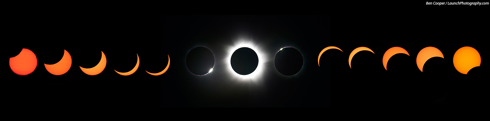 This composite photo, taken by Ben Cooper in Australia, shows the evolution of the November 2012 solar eclipse from partial phases to totality.