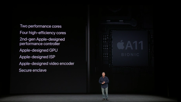 Processor, memory and storage