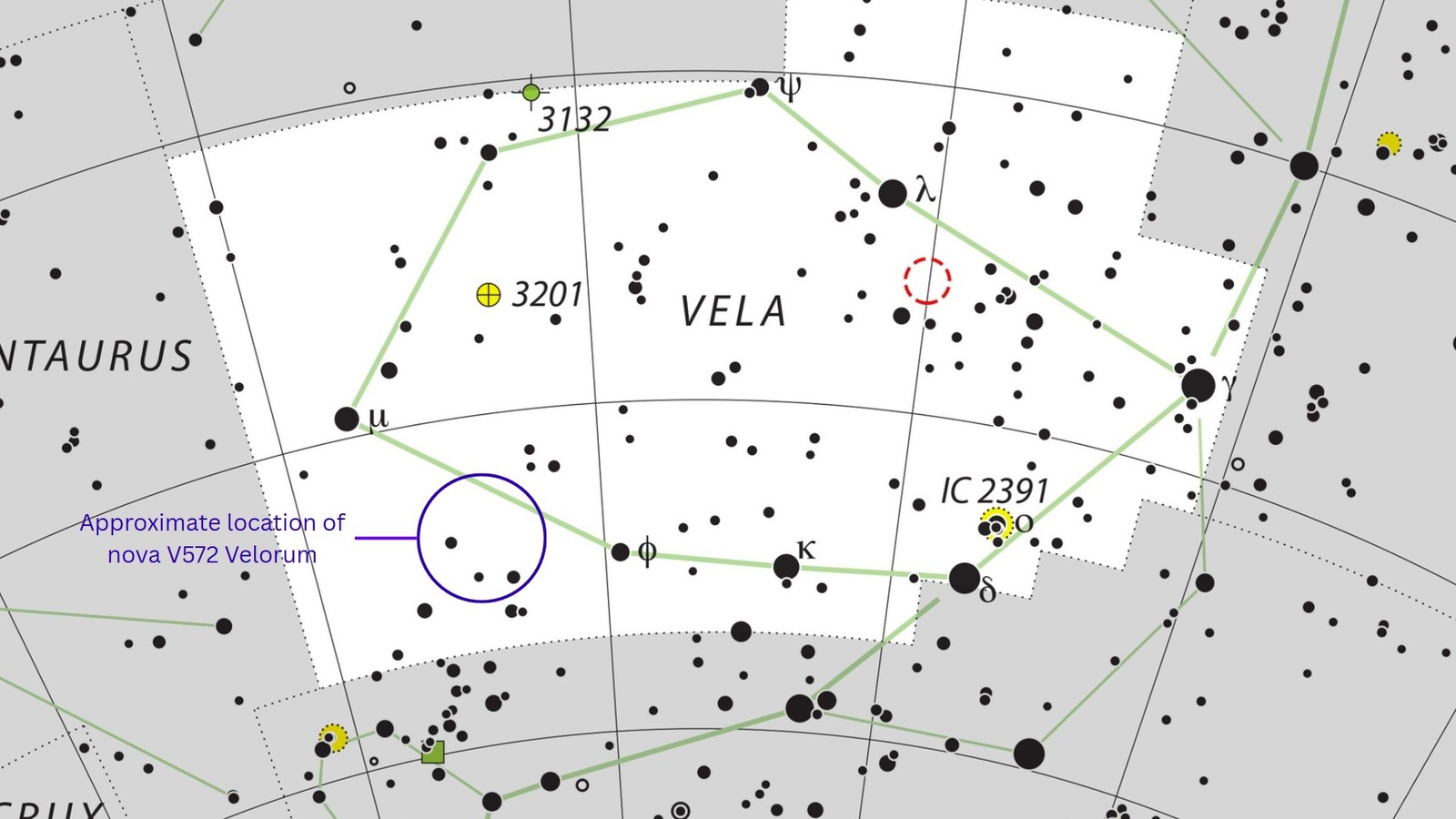 A star chart is pictured showing the southern hemisphere constellations Antila, Vela, Carina and others, with their stars connected by green lines. Starsare shown as black dots, while the approximate location of the V572 Velorum nova explosion is designated by a red circle.
