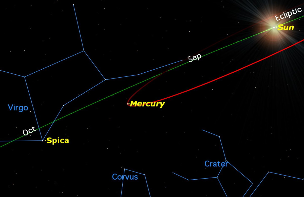 Mercury at Greatest Elongation East in September 2015