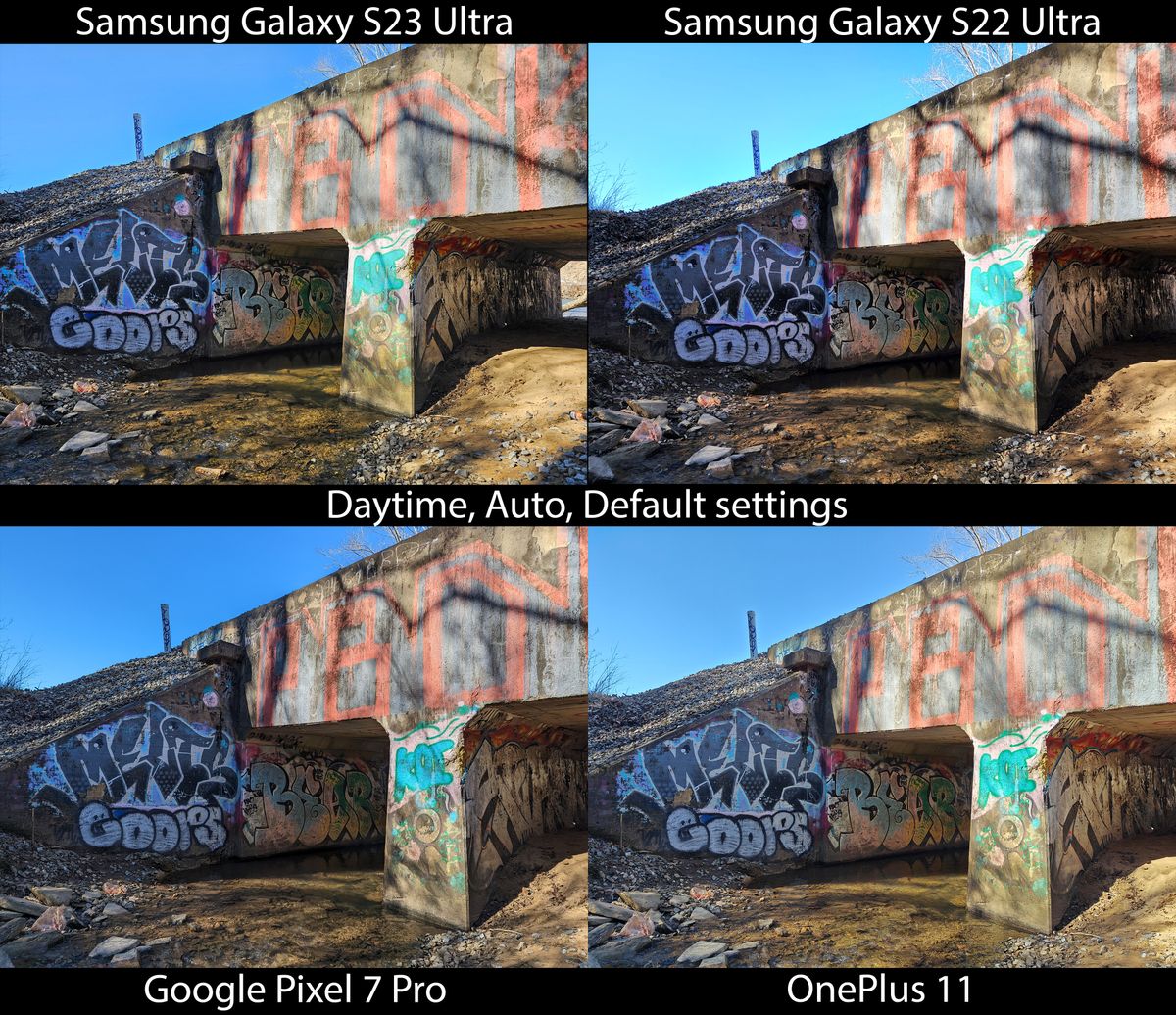 Comparing images taken from a Samsung Galaxy S23 Ultra, S22 Ultra, Google Pixel 7 Pro, and a OnePlus 11