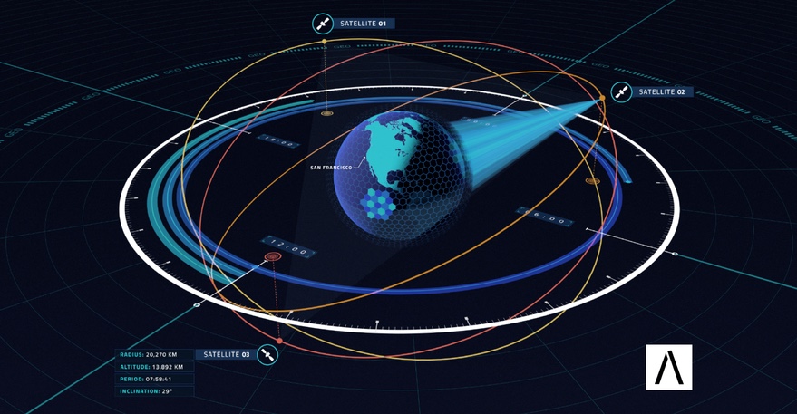 Audacy constellation graphic