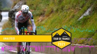 Ben O'Connor Tour de France Stage 9 Power analysis