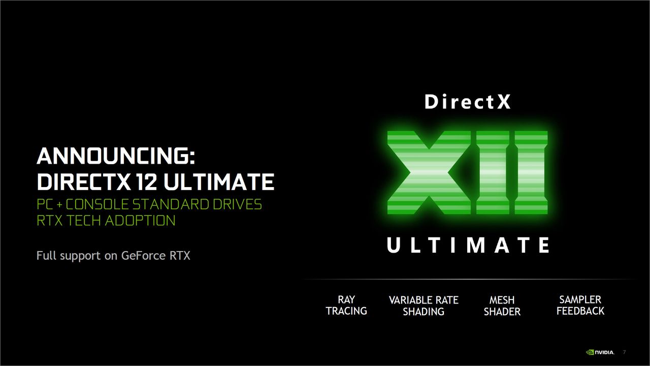 Nvidia slides detailing the upcoming DirectX 12 Ultimate features.