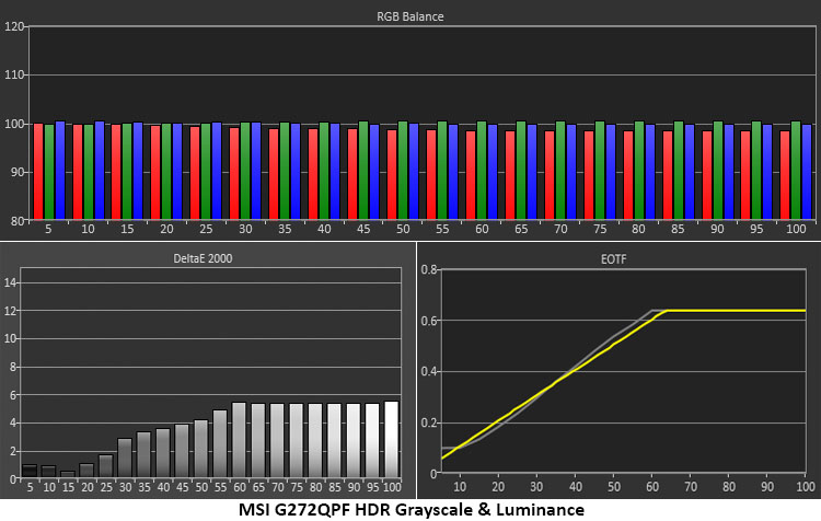MSI G272QPF