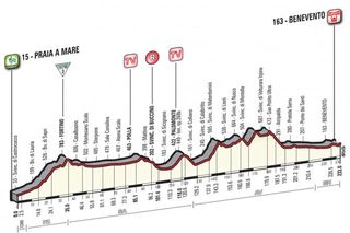 Stage 5 - Giro d'Italia: Greipel wins stage 5