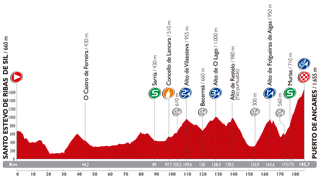 Stage 20 - Vuelta a España: Contador wins on Ancares