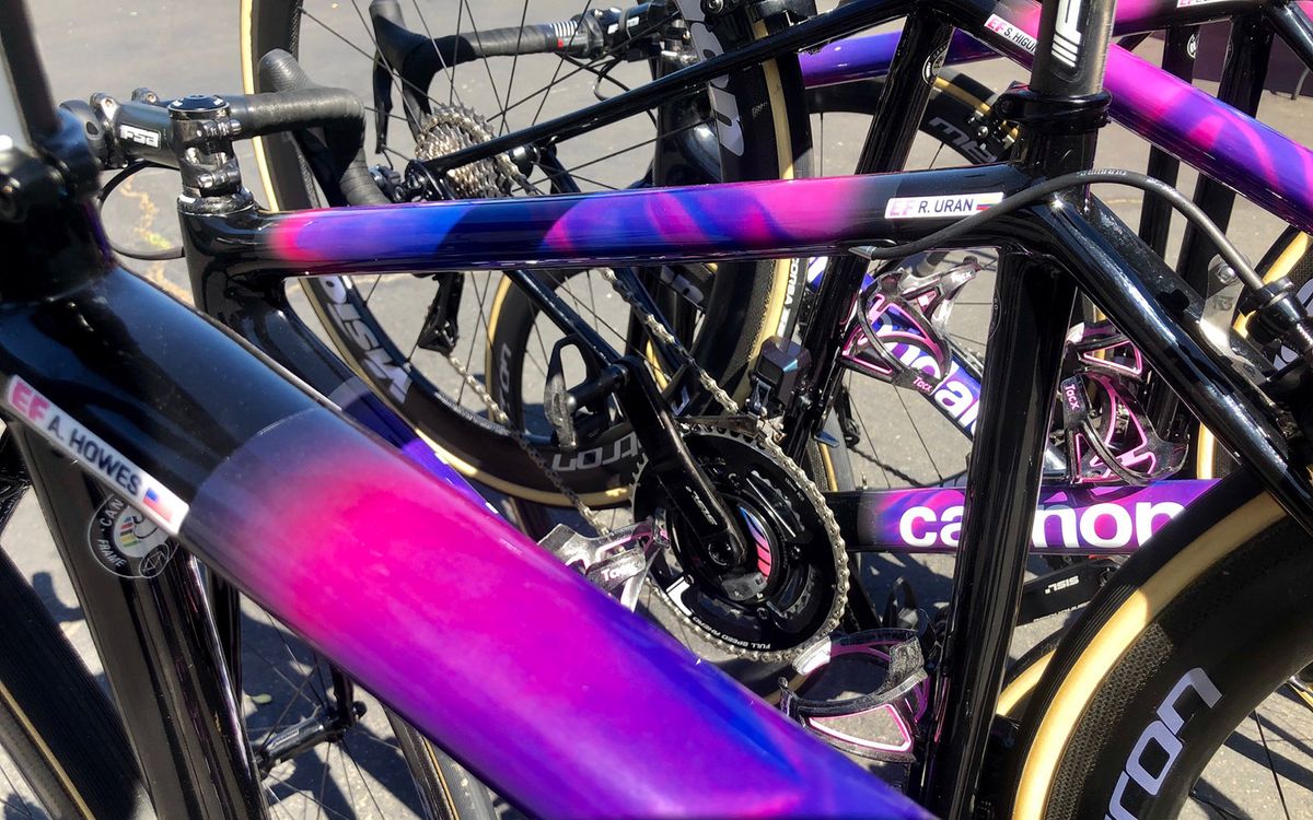 The eye-catching 'oil stain' paint design of EF Education First's Cannondales