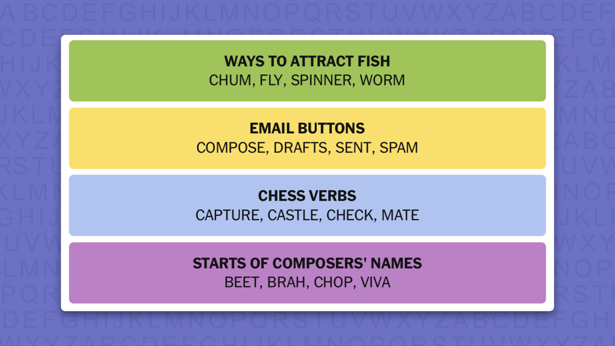 NYT Connections answers for game 1198 on a purple background