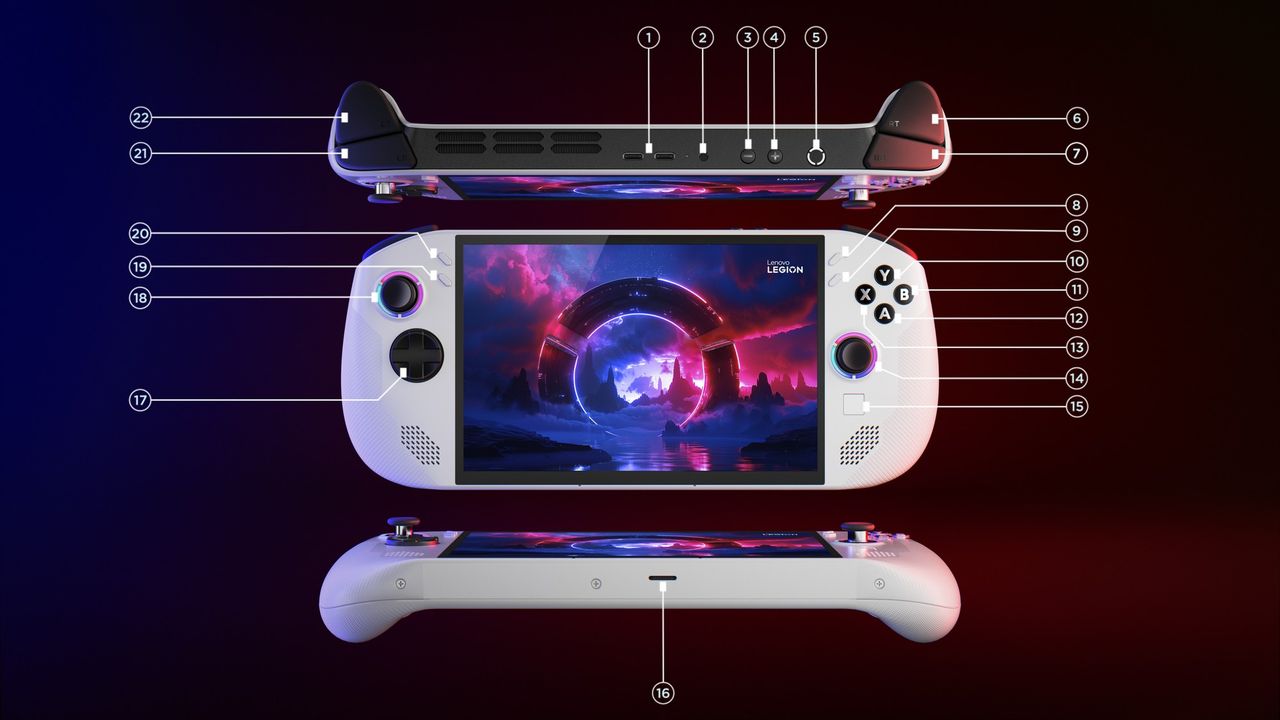 Render of the Lenovo Legion Go S from the top, front, and bottom, showing the dual USB Type-C 4.0 ports, 3.5mm audio jack, and microSD card slot.