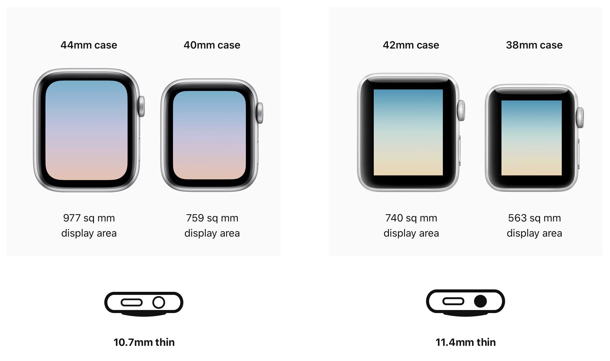 Apple watch Series 3 Размеры