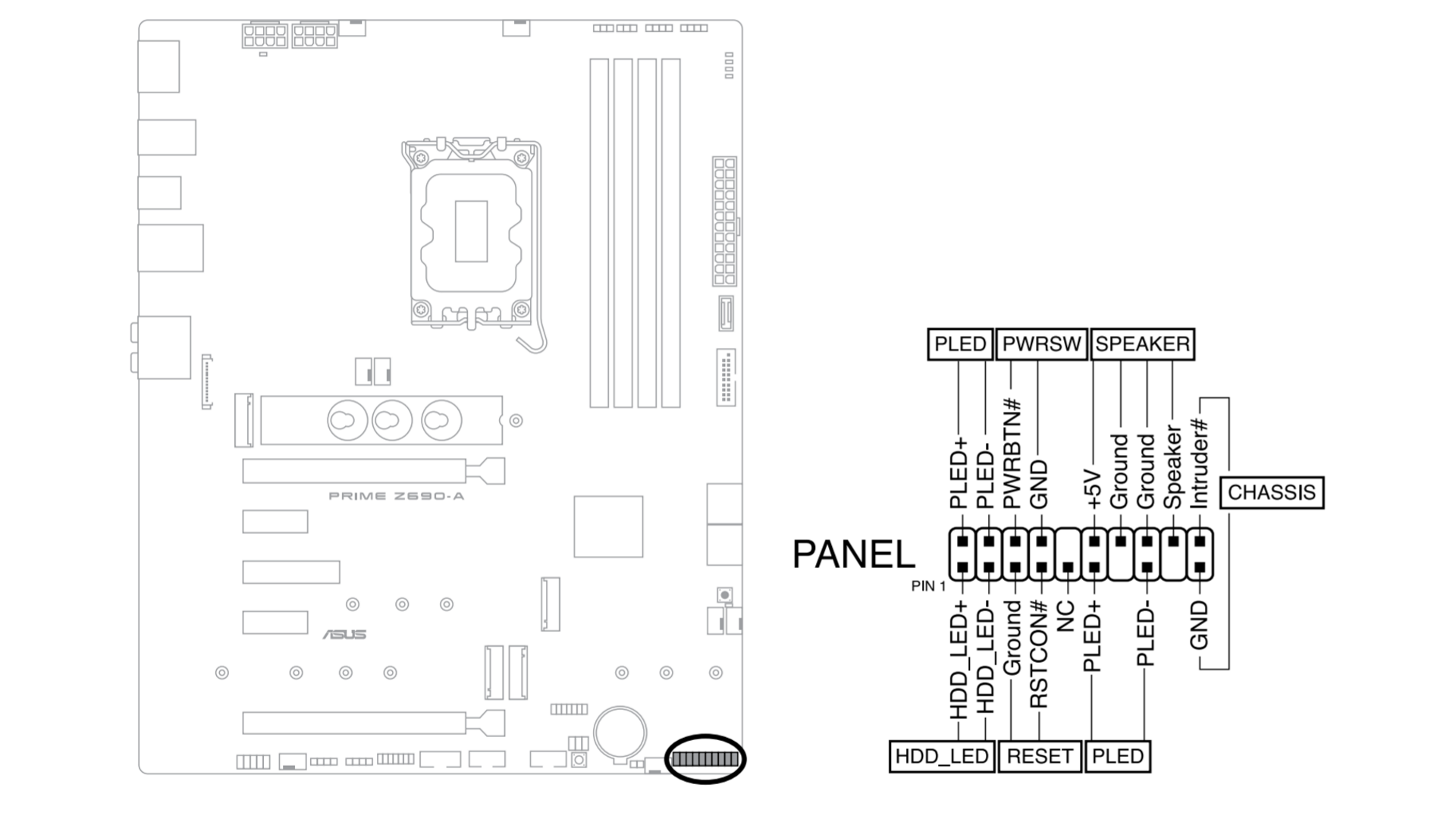 Asus Prime Z690-A front panel connectors